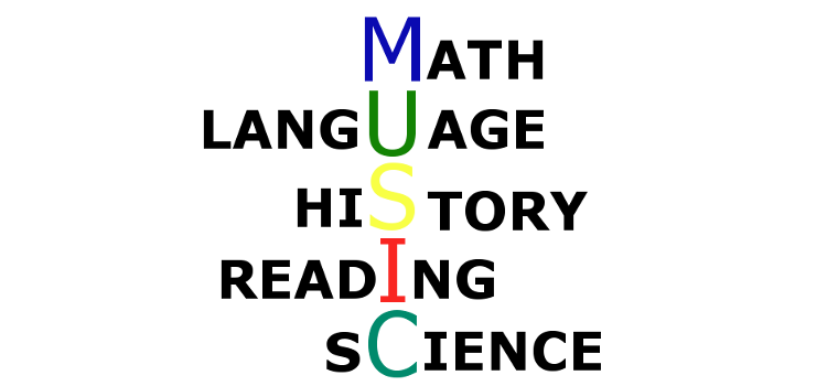 Melodic Classrooms – Music as a powerful learning tool